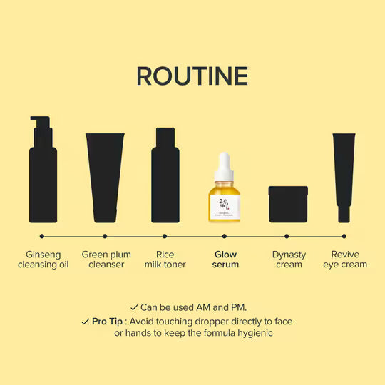 Beauty of Joseon Glow Serum Propolis + Niacinamide, Korean Serum for Acne-Prone Skin (30 ml).